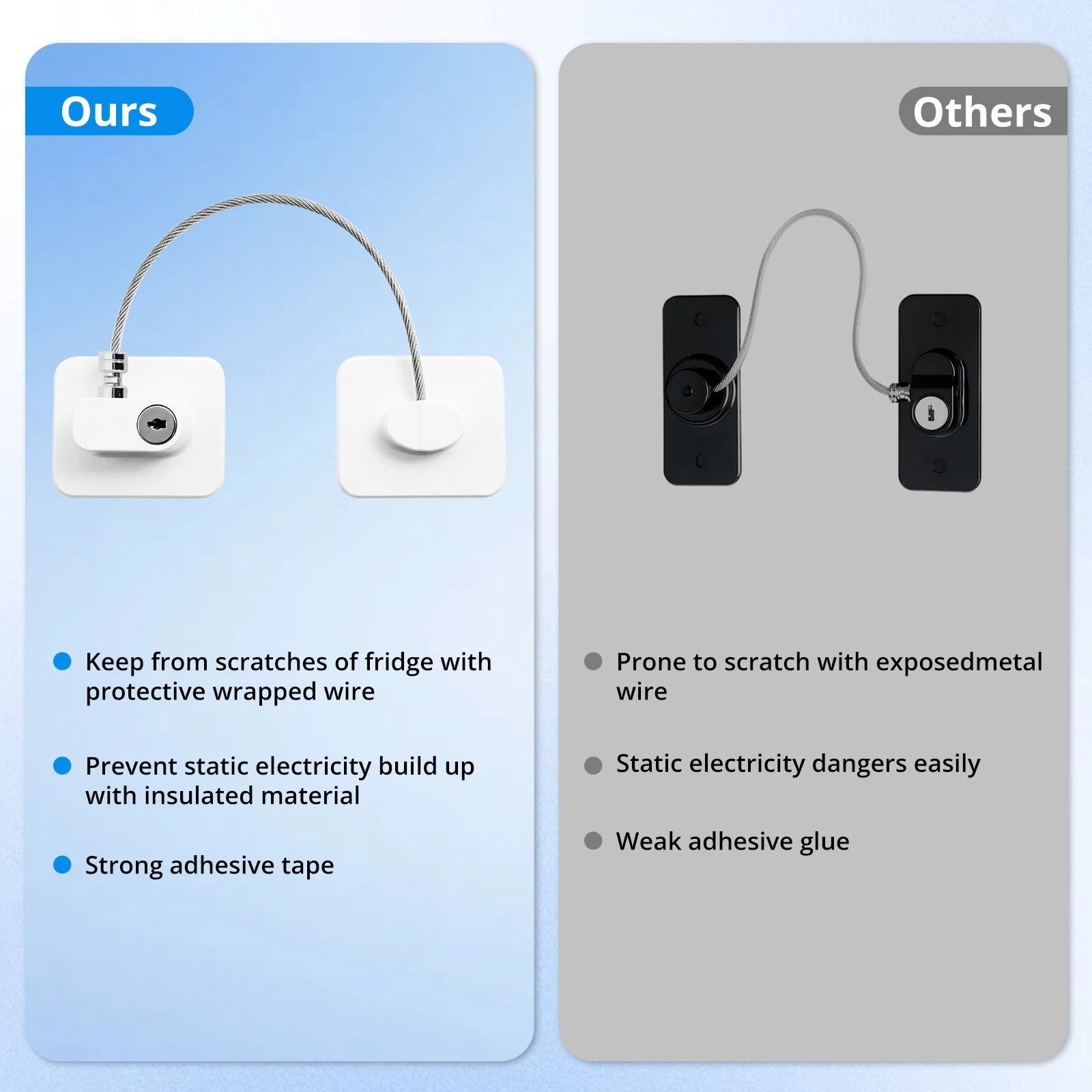 SMAD_Generic_2_Pack_Cable_Locks_Comparasion