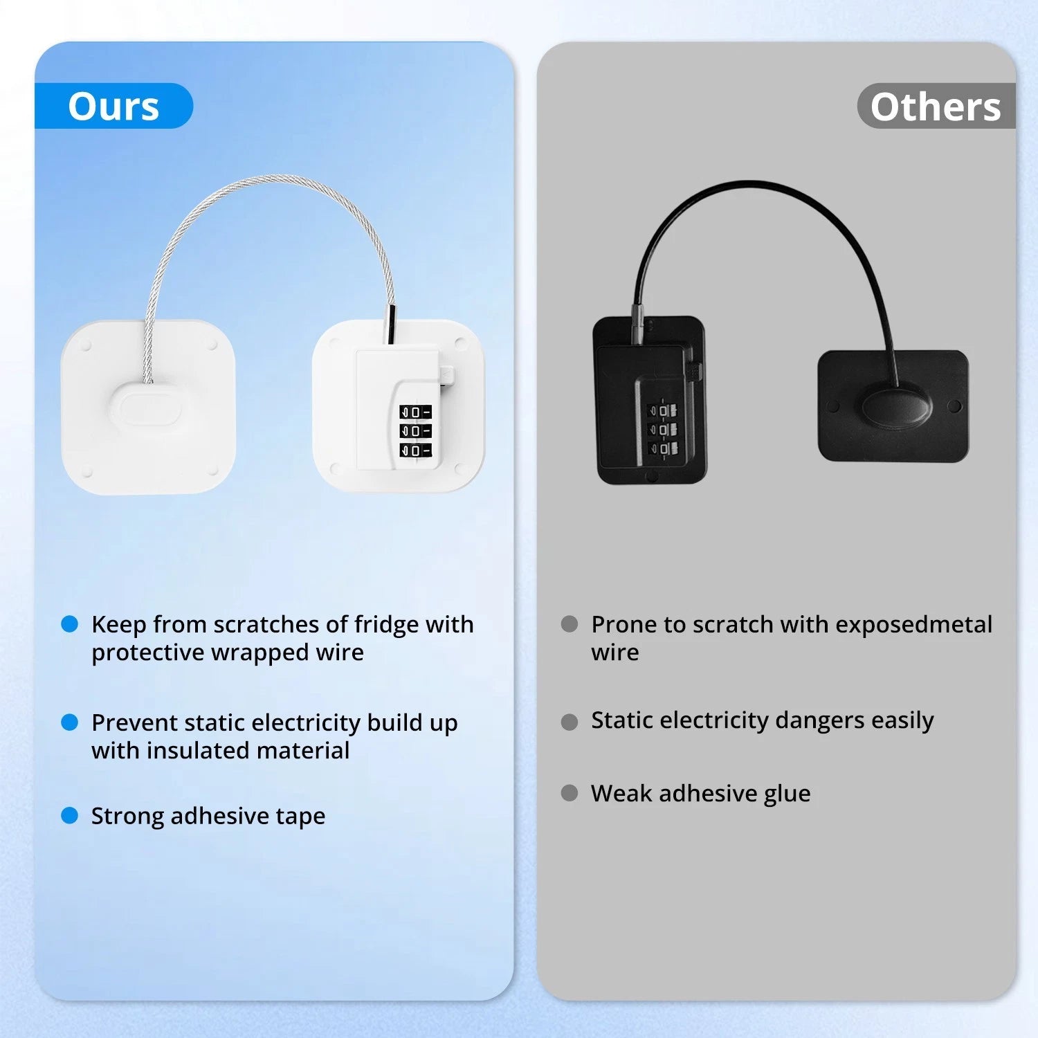 SMAD 2 Pack 18.8cm Cable Lock with 3-Digit Combination, Child Safety Lock for Refrigerators, Freezers, Cabinets and Drawers